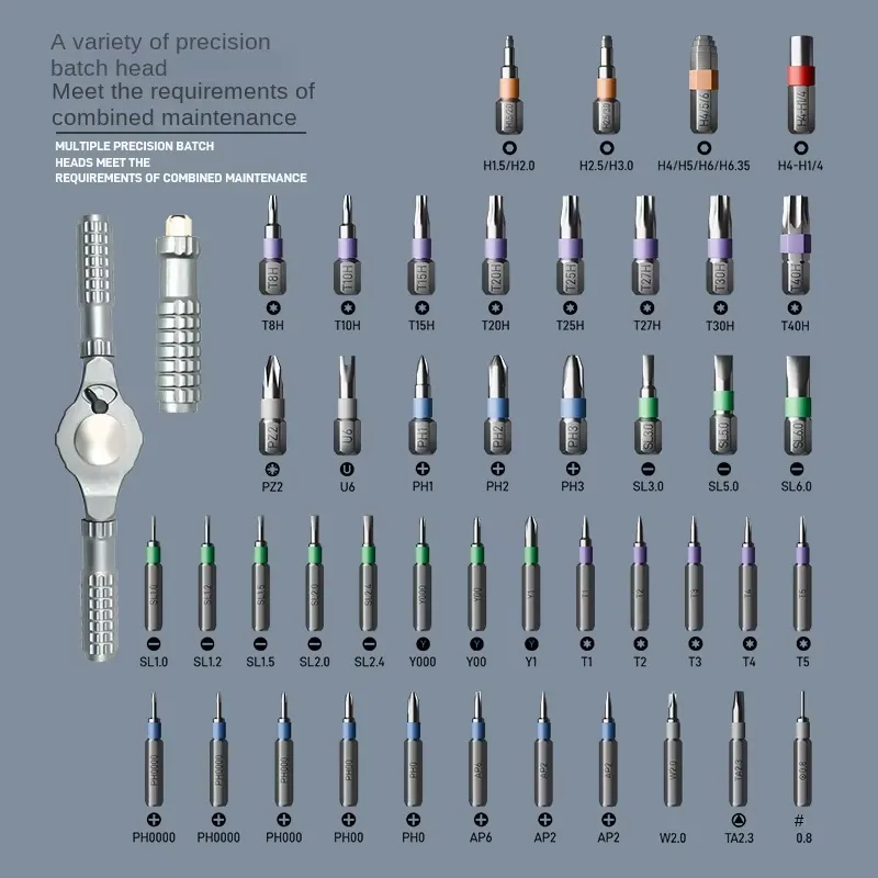 EE1 49-delige ratelschroevendr - Screwdriver Set recensie en prijs