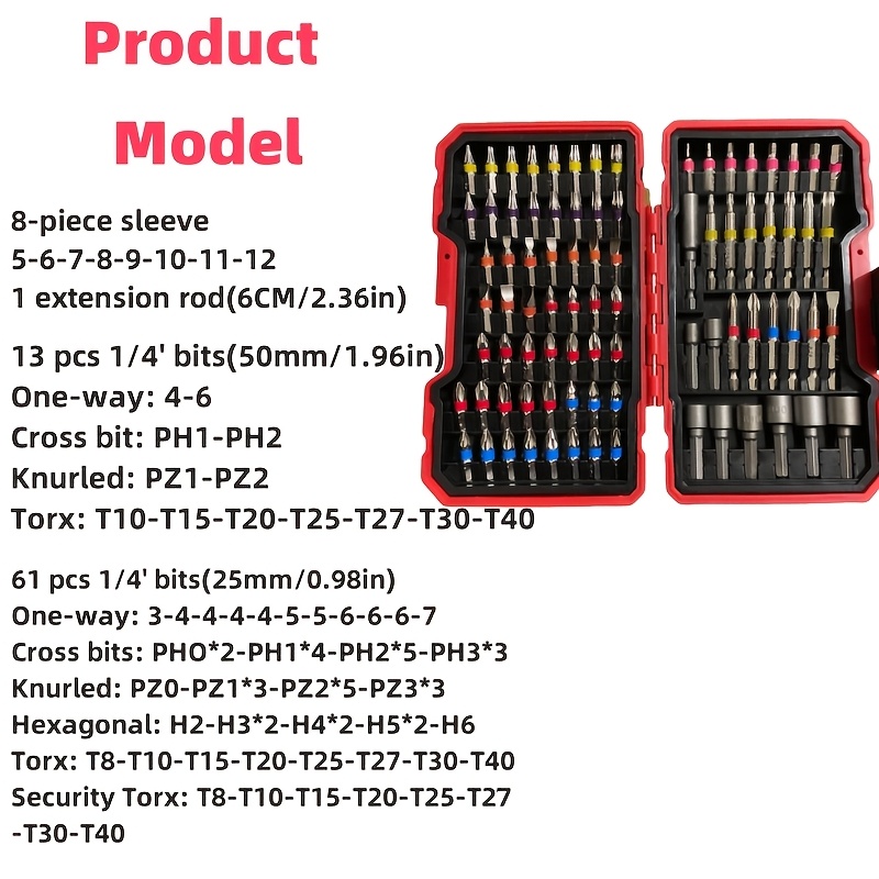 83-delige schroevendraaierbits - Screwdriver Set recensie en prijs