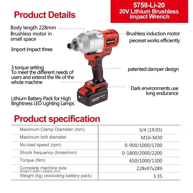 Devon 20V slagmoersleutel met  - Wrench Set recensie en prijs