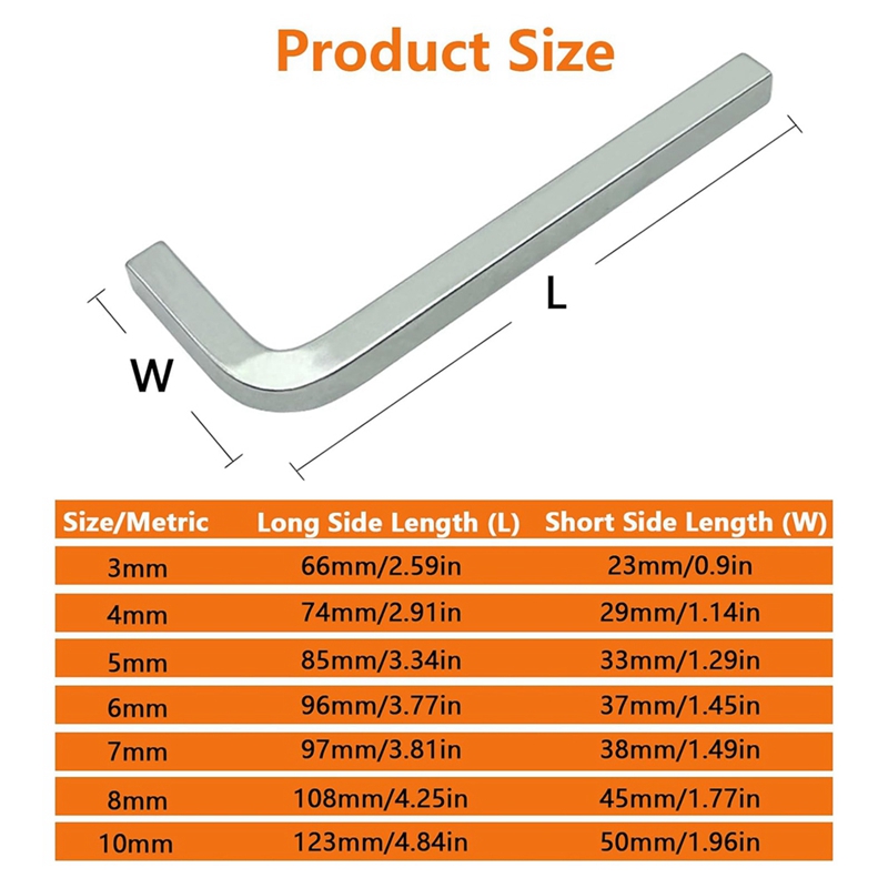 7-delige vierkante sleutelset  - Wrench Set recensie en prijs